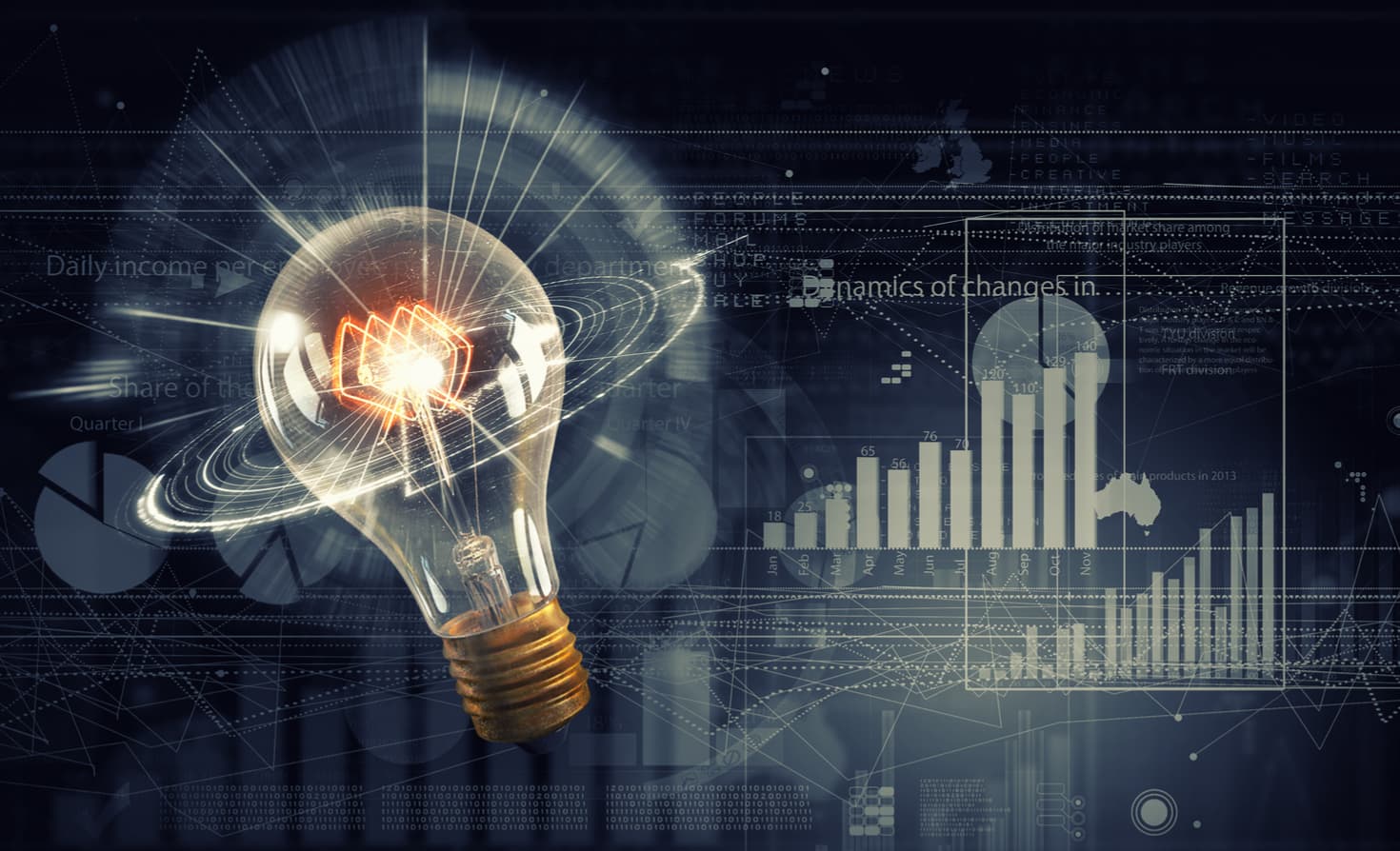 Fixed business energy Deals: Why Fixing Rates in 2026 Can Save You Money
