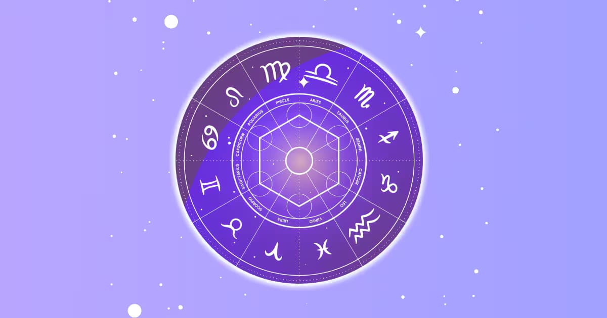 Discover Powerful Yogas in Your Kundli with AI Astrology